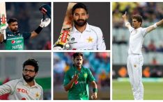 PCB announces men’s central contracts for 2022-23