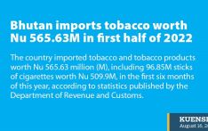 Bhutan imports tobacco worth Nu 565.63M in first half of 2022