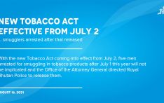 New Tobacco Act effective from July 2 
