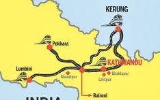 Belt & Road Initiative and Nepal