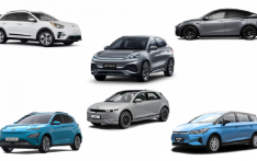 目前尼泊尔市场上销量最好的8款电动汽车