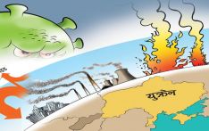 रूस–युक्रेन युद्धपछिको कार्बन उत्सर्जन