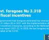 Govt. foregoes Nu 3.31B as fiscal incentives 