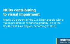 NCDs contributing to visual impairment