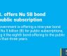Govt. offers Nu 5B bond for public subscription