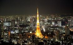 东京繁华夜景一去不返