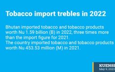 Tobacco import trebles in 2022