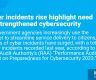 Cyber incidents rise highlight need for strengthened cybersecurity 