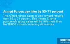 Armed Forces pay hike by 55-71 percent