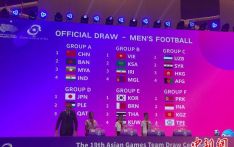 杭州亚运会男足分组：中国、孟加拉国、缅甸、印度同组