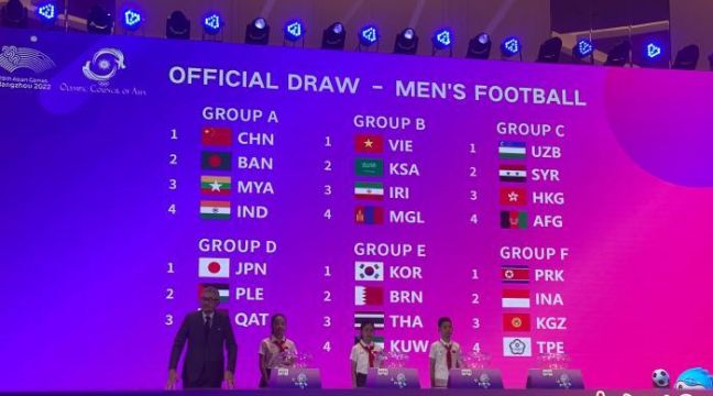 杭州亚运会男足分组：中国、孟加拉国、缅甸、印度同组