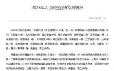中疾控：7月中国内地新增报告491例猴痘确诊病例