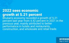 2022 sees economic growth at 5.21 percent