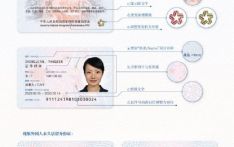 新版外国人永久居留身份证12月1日签发启用