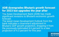 ADB downgrades Bhutan’s growth forecast for 2023 but upgrades the year after