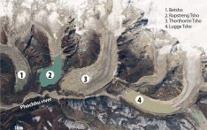 Himalayan glacier shrink, urgent global action needed: Experts