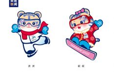 哈尔滨欢迎您！2025年第九届亚冬会吉祥物“滨滨”“妮妮”可爱亮相