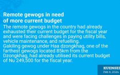 Remote gewogs in need of more current budget