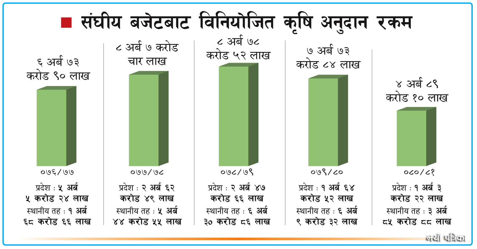 anudan2024-02-07-06-31-05