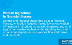 Women lag behind in financial literacy