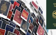 2024年护照排名出炉：尼泊尔排名第103位