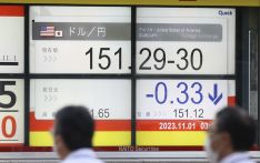 【环时深度】汇率让日本跌至世界第四的背后