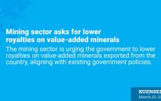 Mining sector asks for lower royalties on value-added minerals