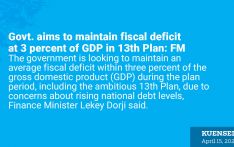 Govt. aims to maintain fiscal deficit at 3 percent of GDP in 13th Plan: FM