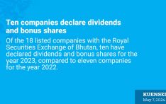 Ten companies declare dividends and bonus shares