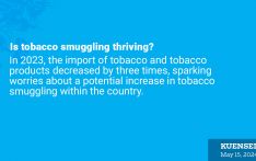 Is tobacco smuggling thriving?