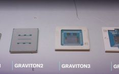 亚马逊推出第四代Graviton4芯片，加速云计算与AI领域布局