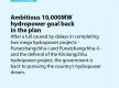 Ambitious 10,000MW hydropower goal back in the plan