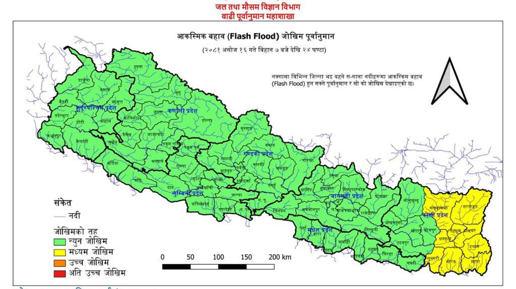 Flood-Forecast-1024x574