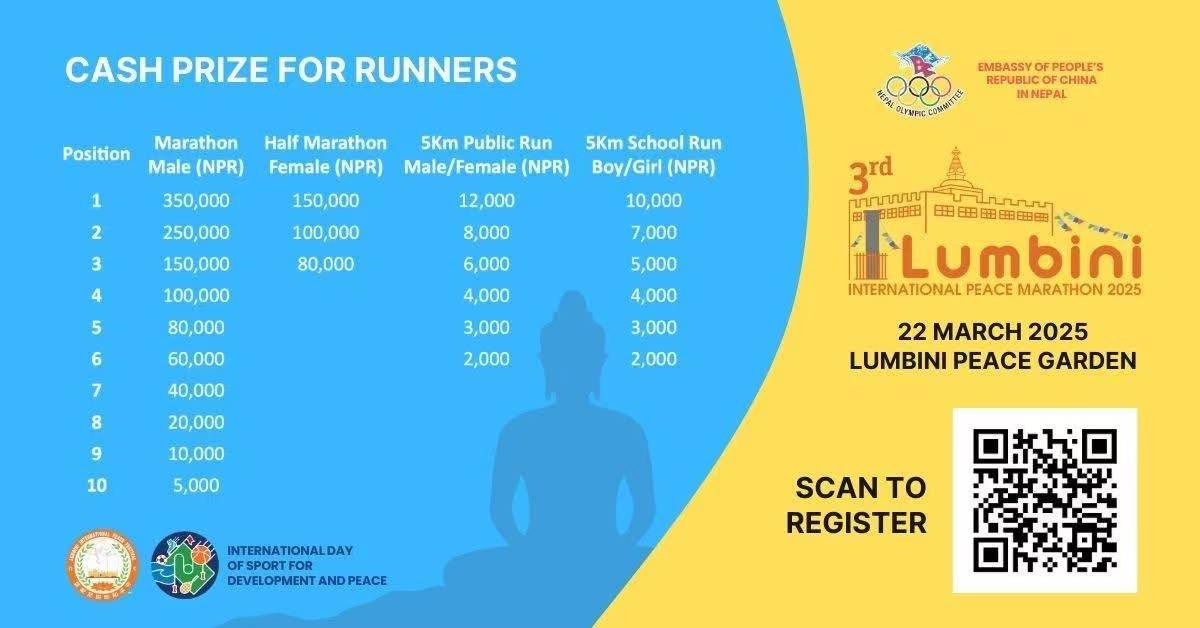 lumbini peace marathon 2