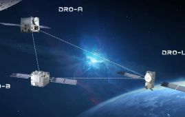 China builds three-satellite constellation in Earth-moon space