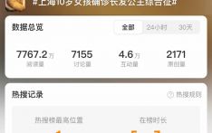 胃里取出“头发巨石”！10岁女孩确诊罕见“长发公主综合征”……