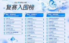 助养老、防火灾、促消费，21支高校队伍闯入饿了么AI大赛复赛，用算法点亮烟火气