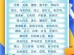 今起试行！中国单方面免签“朋友圈”再增5国