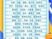 中国单方面免签“朋友圈”增至47国