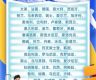 中国单方面免签“朋友圈”增至47国