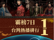 追过《藏海传》，台湾青年想来大陆“奔现”