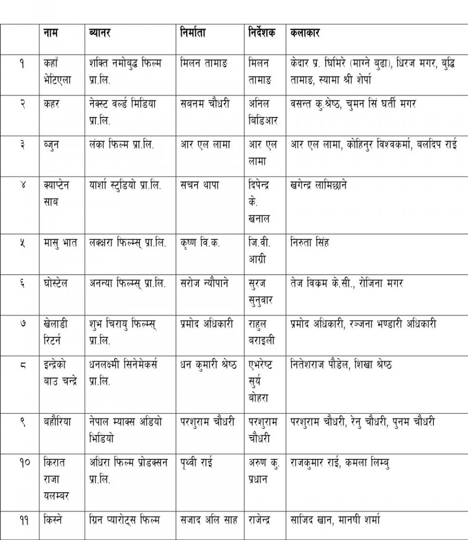 film-asar-1