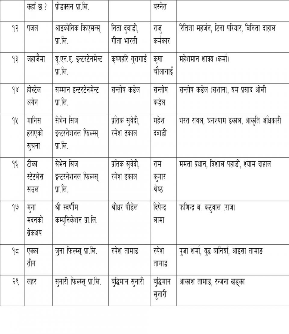film-asar-2