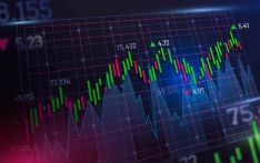 NEPSE surges over 30 points, closes above 3,000 mark