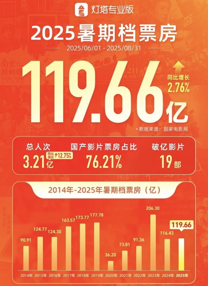 7ca96d25c530b64fe5dc3f34c92805ffu5