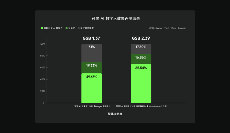 a06b731ed577f82985f847cb2d2f8438u1