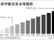 财经观察：硅谷巨头瞄准AI硬件，对中企意味着什么？