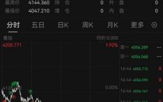 国际金价再度下跌，黄金还能买吗？