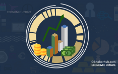 尼泊尔经济运行简报，金融承压与发展调整并行