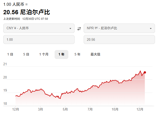 屏幕截图 2025-12-30 133550